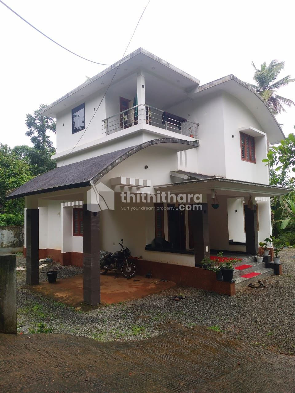 Find Your Ideal House for Rent in Calicut – Affordable, Independent, and Premium Options