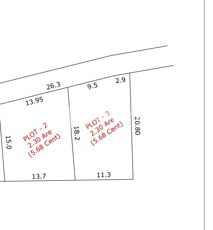 5.6 Cent Land for Sale at Chottanikkara, Ernakulam