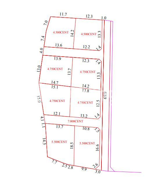  Plots For Sale in Manakody