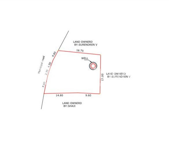Residential Land available for Sale in Kuthuparamba Kannur