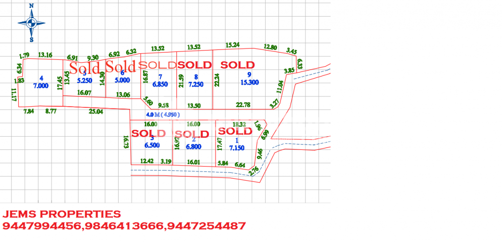 Residential plots for sale in muthuvara